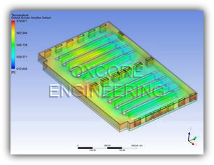 DATA CENTER HOT SPOTS